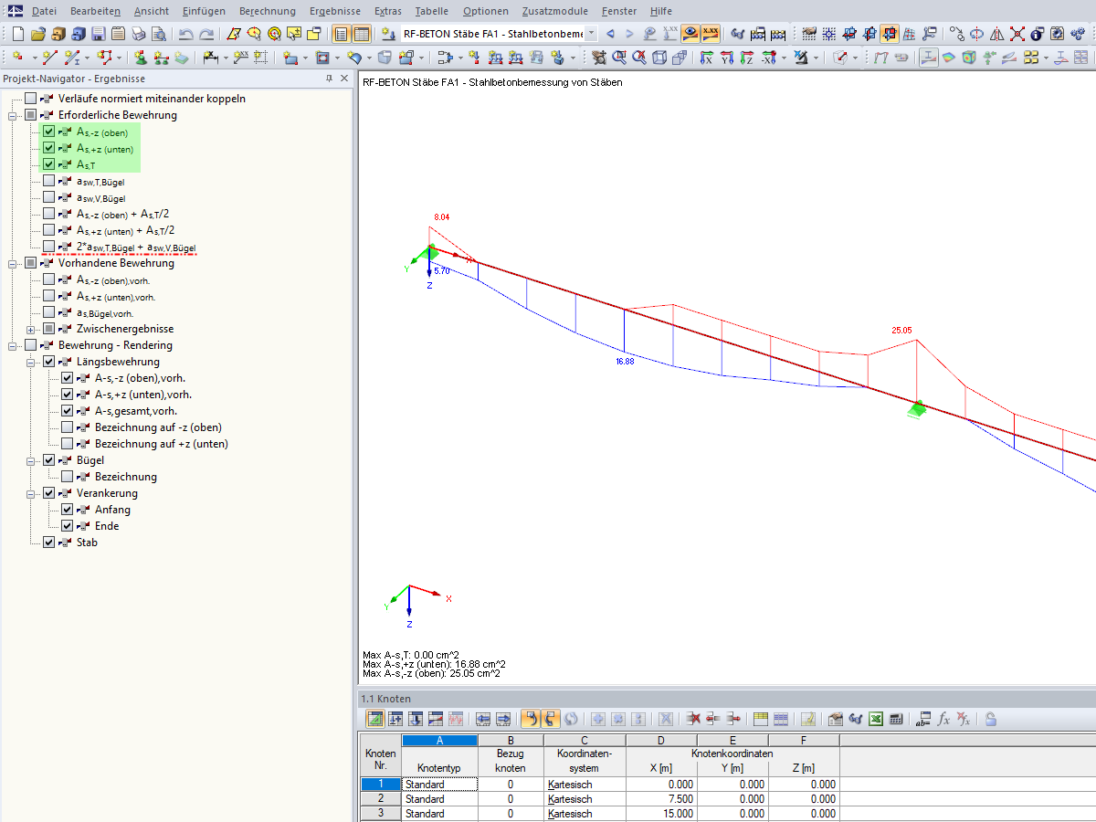 Zwischenergebnisse nicht vorhanden