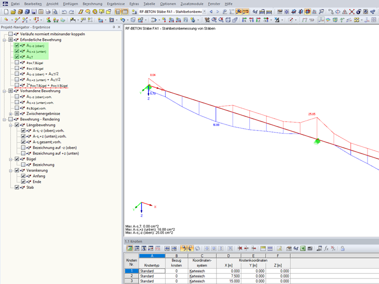 Zwischenergebnisse nicht vorhanden