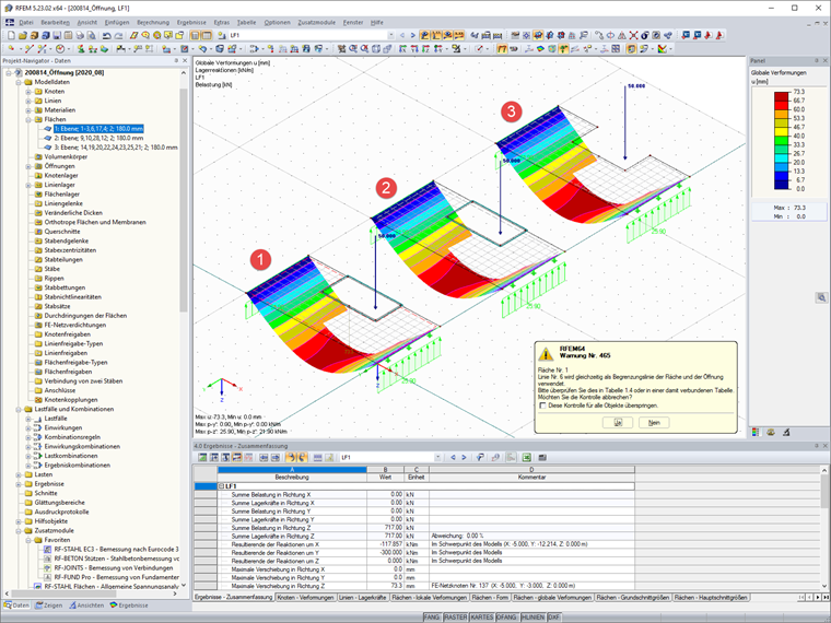 Flächen mit Öffnung - Ergebnisse