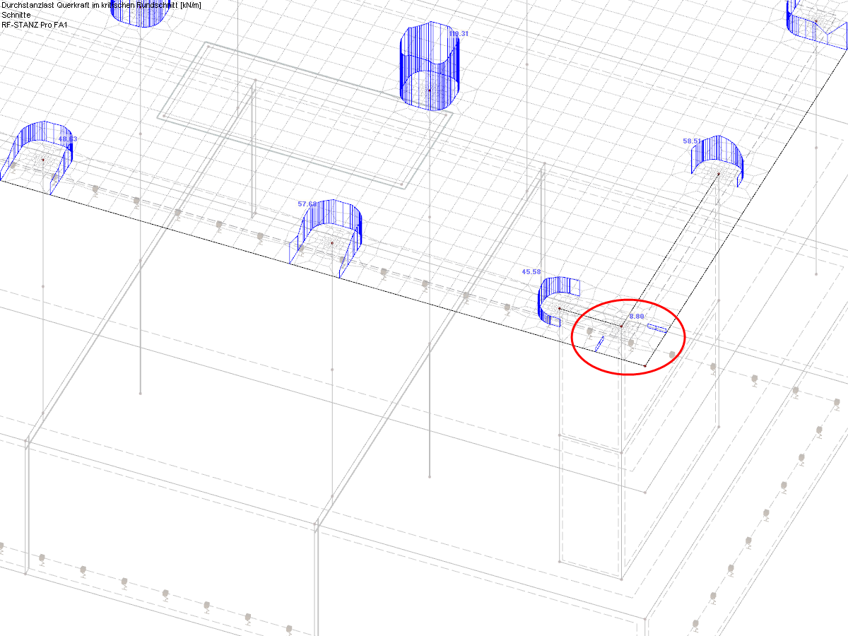 Verlauf der Querkräfte im kritischen Rundschnitt an Wandecke im Eckbereich einer Platte