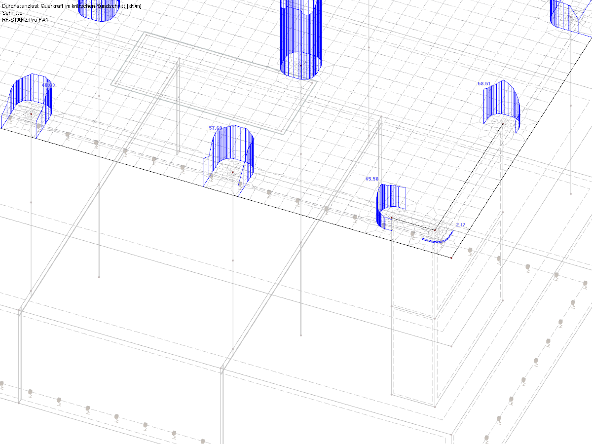 Angepasster Verlauf der Querkräfte im kritischen Rundschnitt an Wandecke