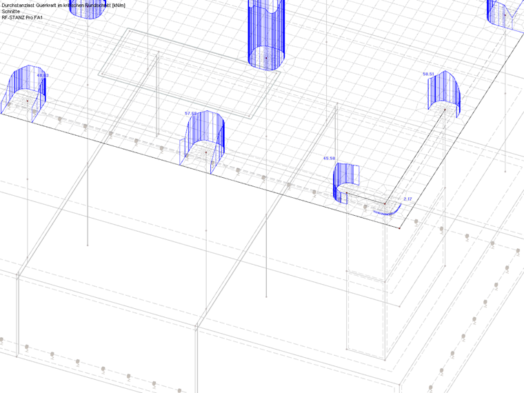 Angepasster Verlauf der Querkräfte im kritischen Rundschnitt an Wandecke