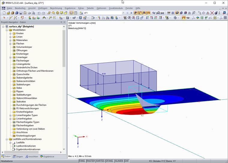 Mittragende Fläche rechts nach dem Schlupf von 3 mm