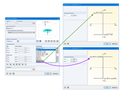 Definition der Interaktionsbeziehung bei Reibung