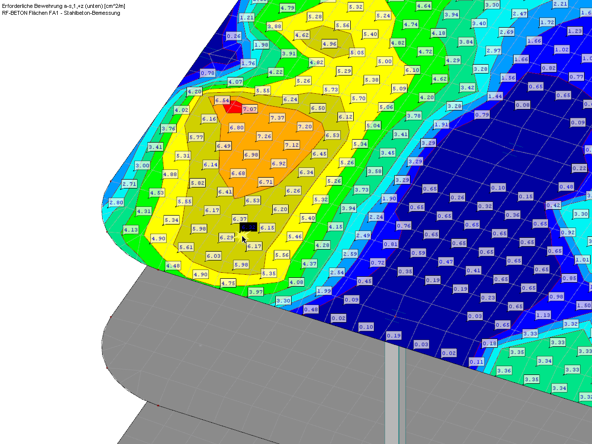 Manuellen Ergebniswert ablegen