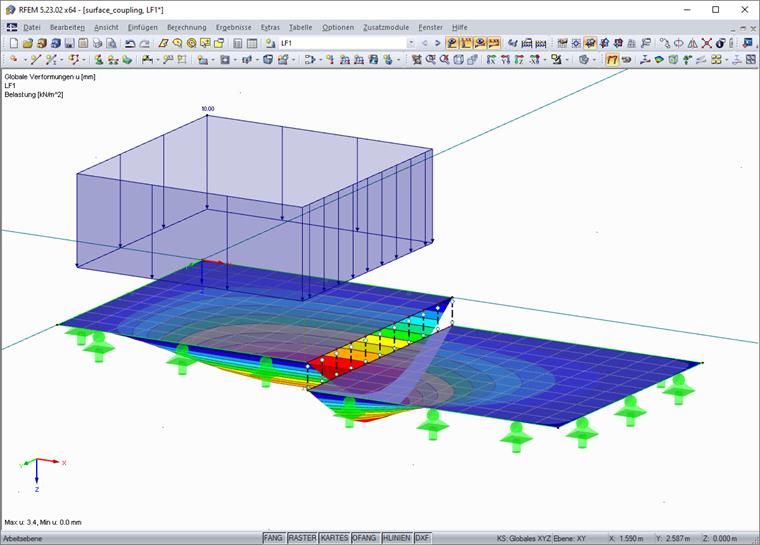 Resultat einer Flächenkopplung mit Starrstäben