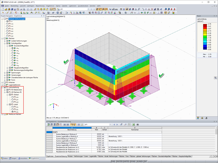 Korrigierte Modellierung und Lastdarstellung