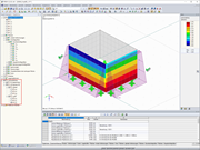 Korrigierte Modellierung und Lastdarstellung
