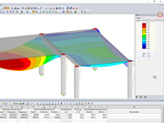 Einstellung für Anzeige des Panels