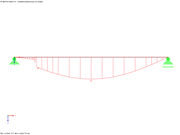 Sprung im Verformungsverlauf