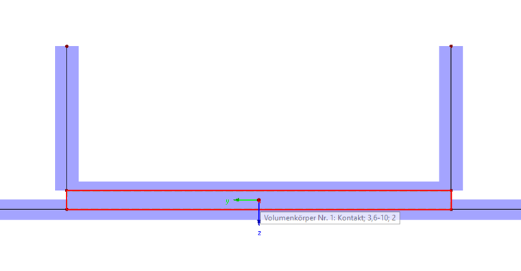 Verbindung mittels Kontaktvolumen