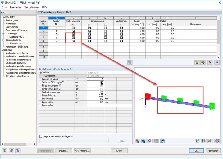 Definition der Knotenlager