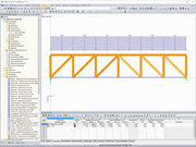 Fachwerkträger mit Belastung