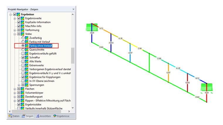 Darstellung "Farbig ohne Verlauf"