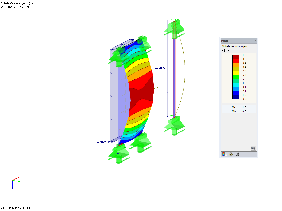 Verformung nach Theorie III. Ordnung