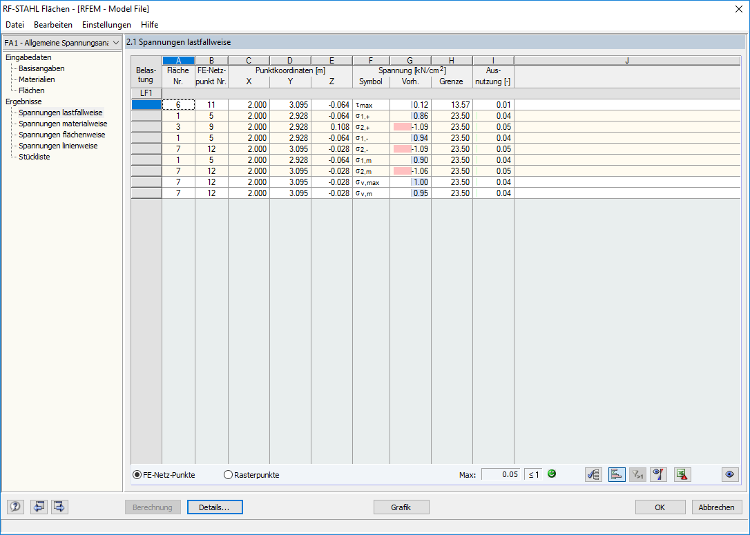 Spannungsnachweis mit RF STAHL Flächen