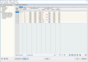Spannungsnachweis mit RF STAHL Flächen