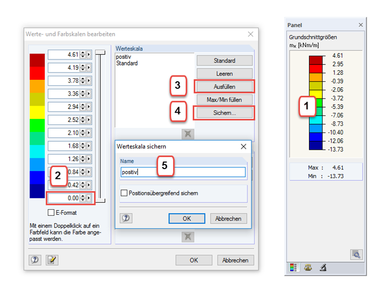 Anpassung der Werteskala