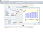 Veränderliche Stablast bearbeiten