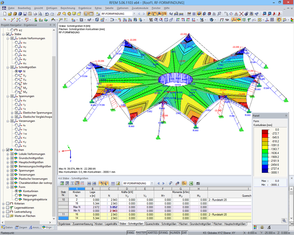 Seilzugkräfte und Konturlinien nach Formfindung in RFEM
