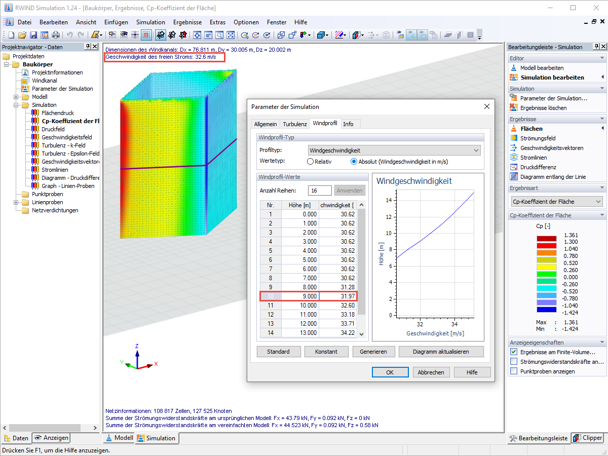 Windgeschwindigkeit an der Modelloberkante
