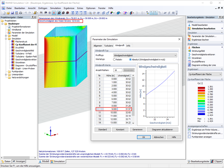 Windgeschwindigkeit an der Modelloberkante
