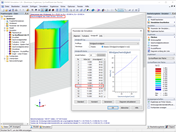 Windgeschwindigkeit an der Modelloberkante