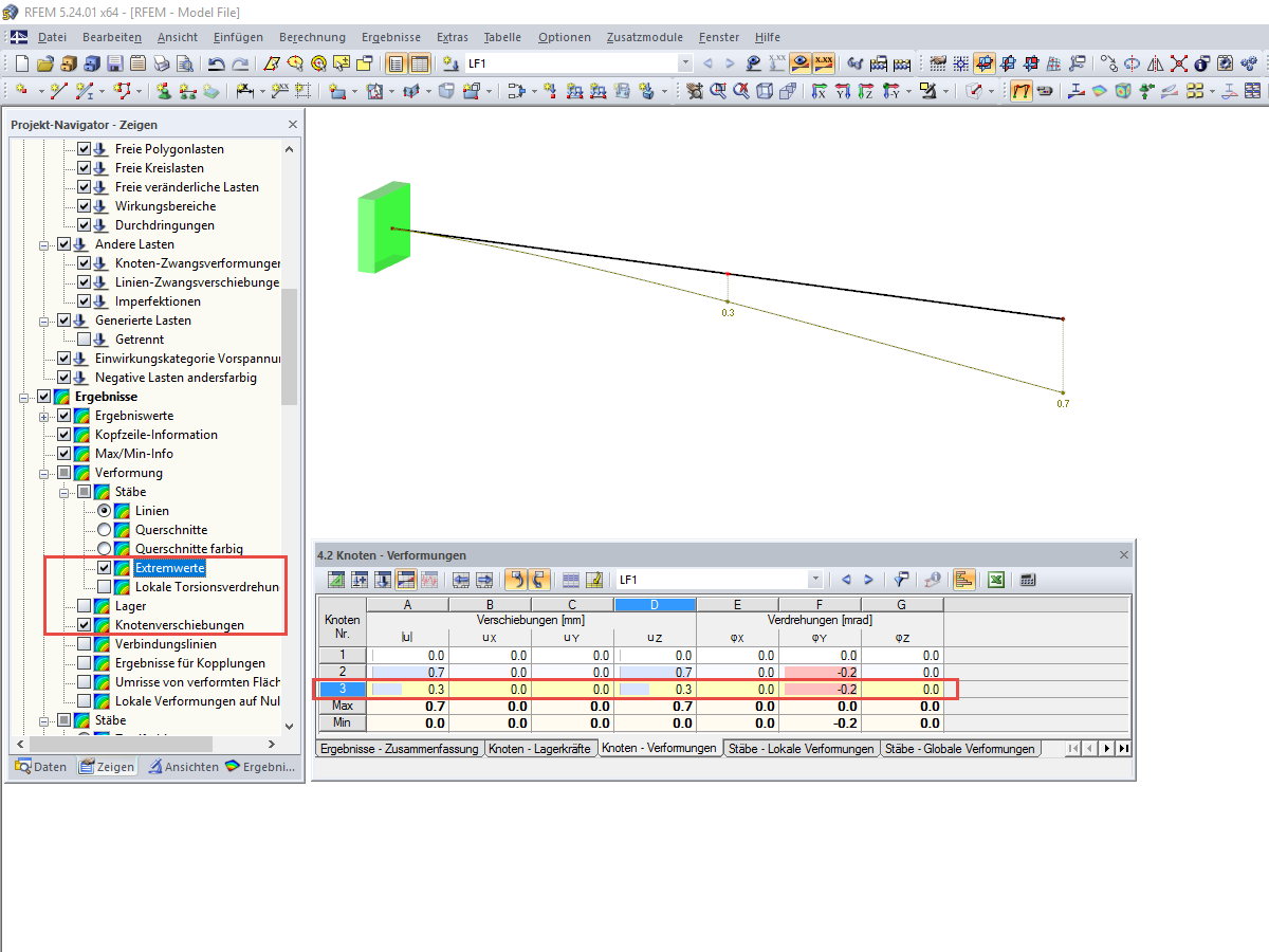 Verschiebungen eines Zwischenknotens
