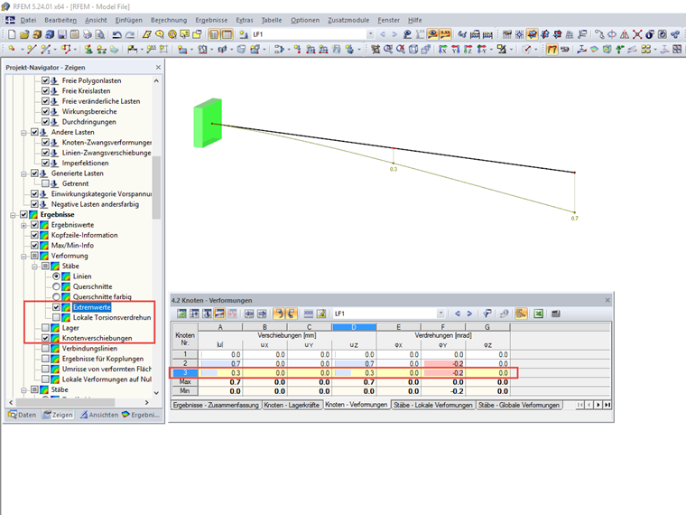 Verschiebungen eines Zwischenknotens
