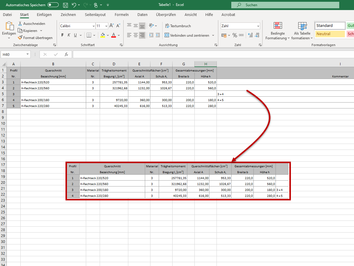 Querschnitte werden umnummeriert