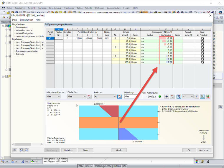 Anzeige der Spannungen in Tabelle