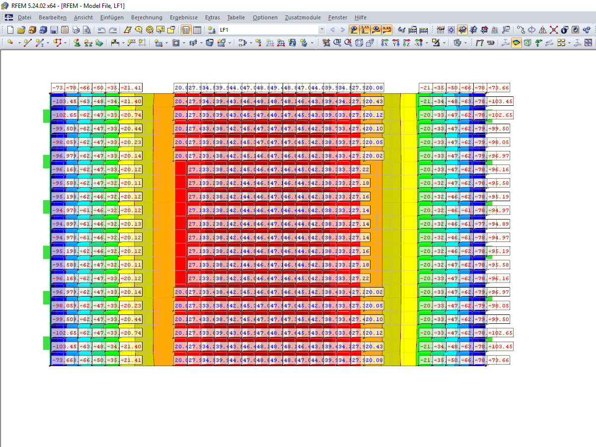 Darstellung der gewünschten Werte