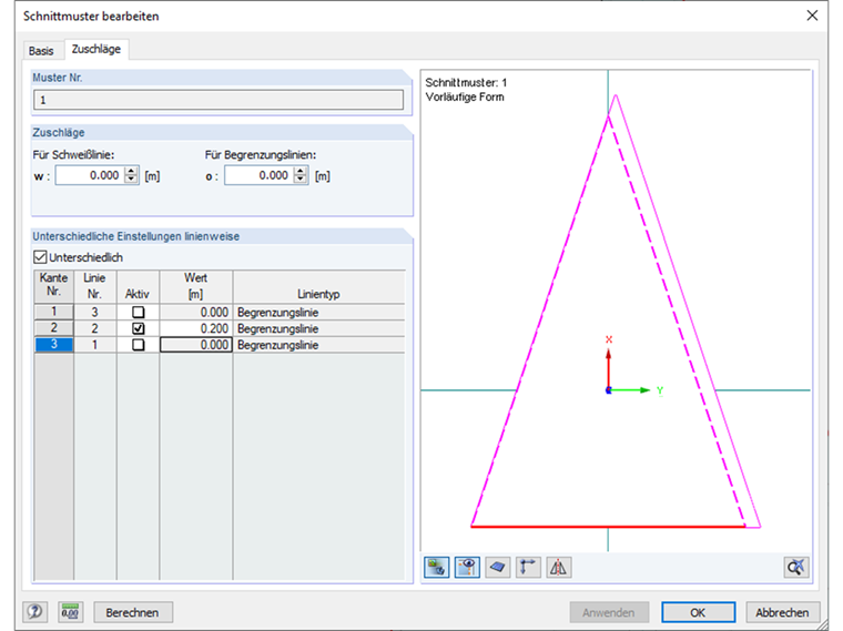 Zuschläge von Schnittmustern