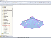 Erzeugte Schnittmuster
