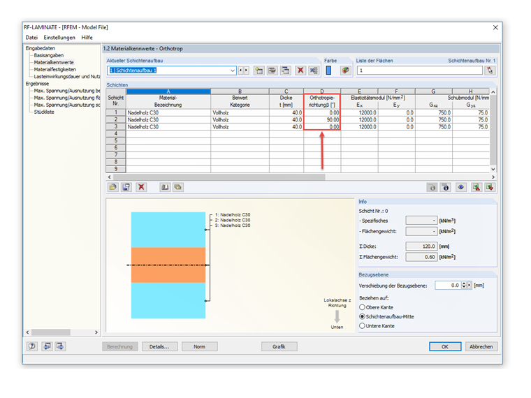 Orthotropierichtungen der Schichten in RF-LAMINATE