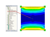Grafische Darstellung der Orthotropierichtungen