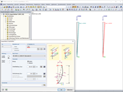 Grafisch angepasste Imperfektion