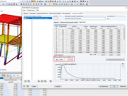 Auswahl der Formen aufheben im Zusatzmodul RF-/DYNAM Pro - Ersatzlasten