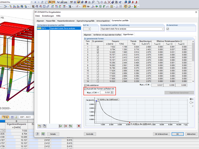 Auswahl der Formen aufheben im Zusatzmodul RF-/DYNAM Pro - Ersatzlasten