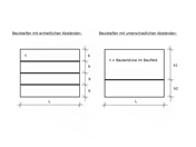 Skizze von Beulfeldern gemäß ECCS Design of Plated Structures, Fig 2.77