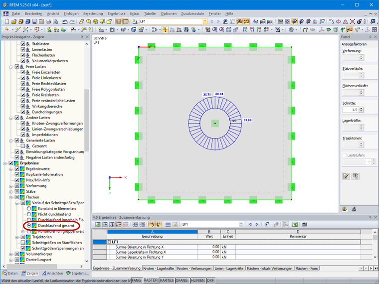 Darstellung des Schnittes