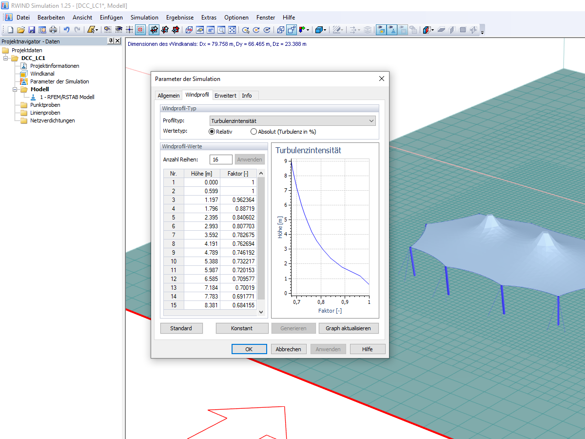 Faktorfunktion des Turbulenzintensitätsprofils