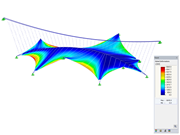 Park mit Leichtbauten zur Neugestaltung des Bahngeländes Porta Romana, Verformung