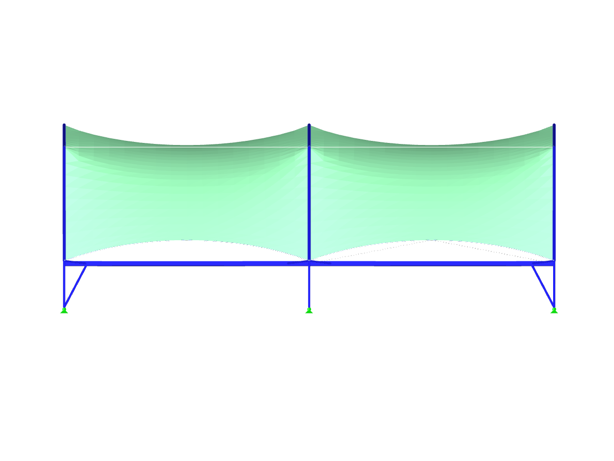 Stahl-Membrankonstruktion, Ansicht in Richtung der X-Achse