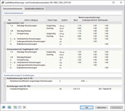 Teilsicherheits- und Kombinationsbeiwerte überprüfen