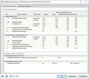 Teilsicherheits- und Kombinationsbeiwerte überprüfen