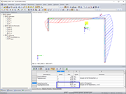 Hauptträgheitsmomente