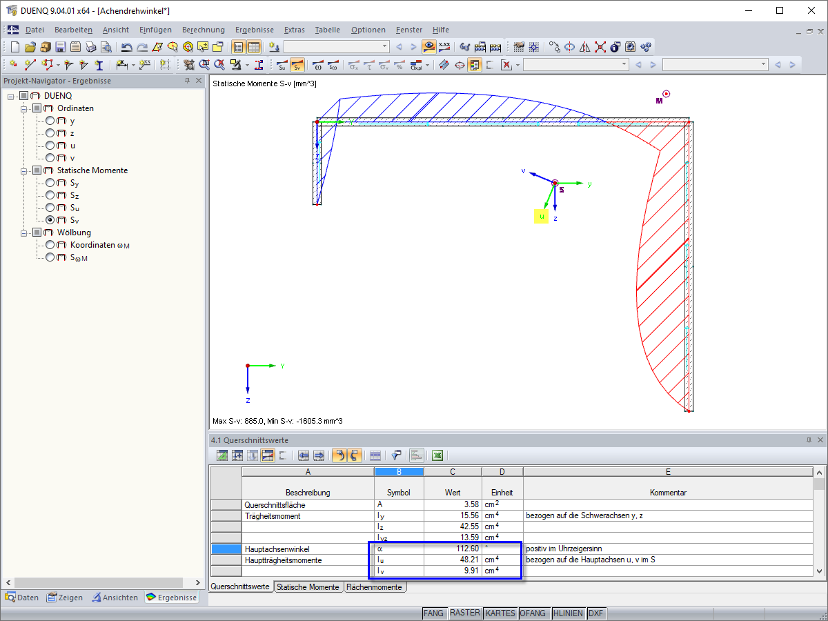 Hauptachsenwinkel größer 90°