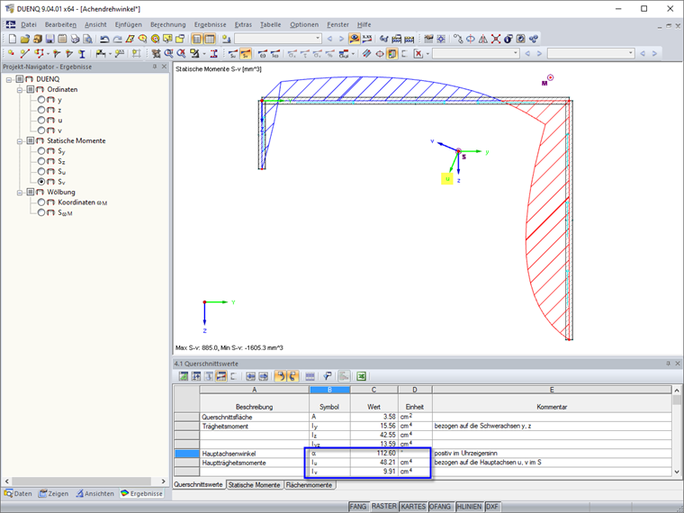Hauptachsenwinkel größer 90°