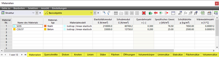 Basisobjekte in Tabelle